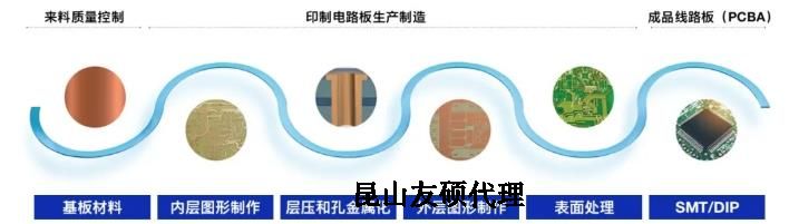 遵义蔡司遵义扫描电镜